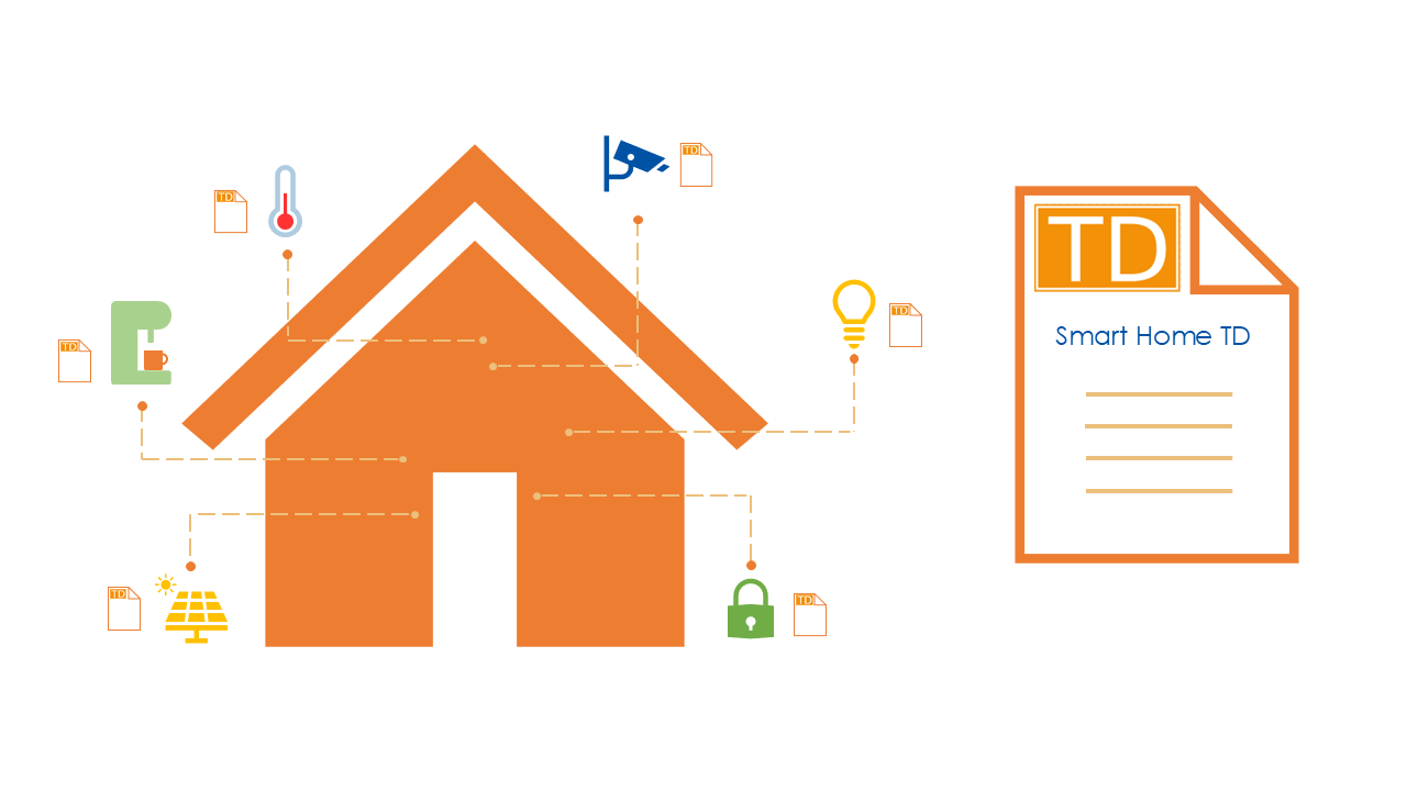 Smart home architecture overview